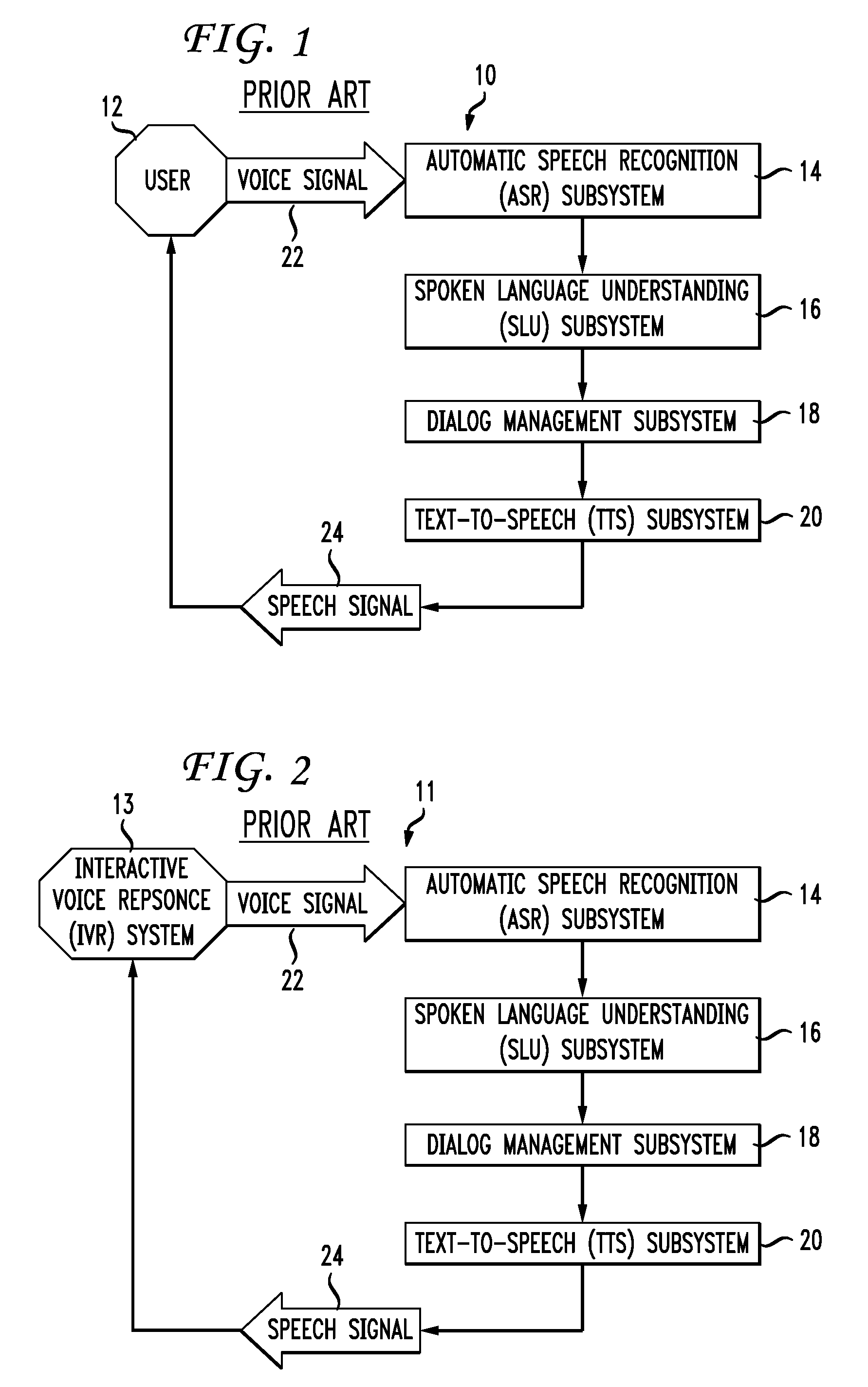 Method and system of generating a speech signal with overlayed random frequency signal