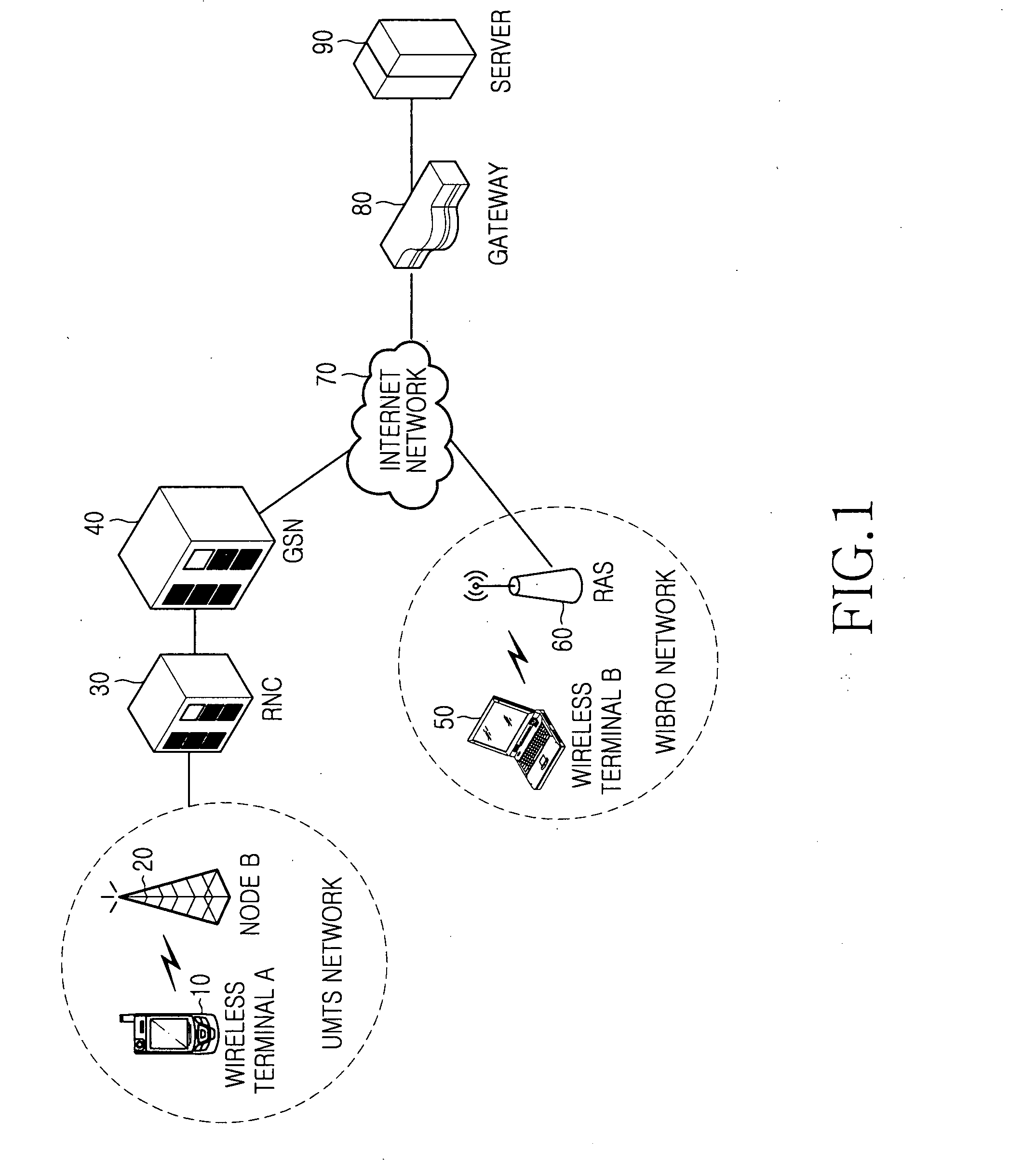 Method and terminal and system for improving transmission rate by using ACK piggybacking of TCP in asynchronous wireless network environment