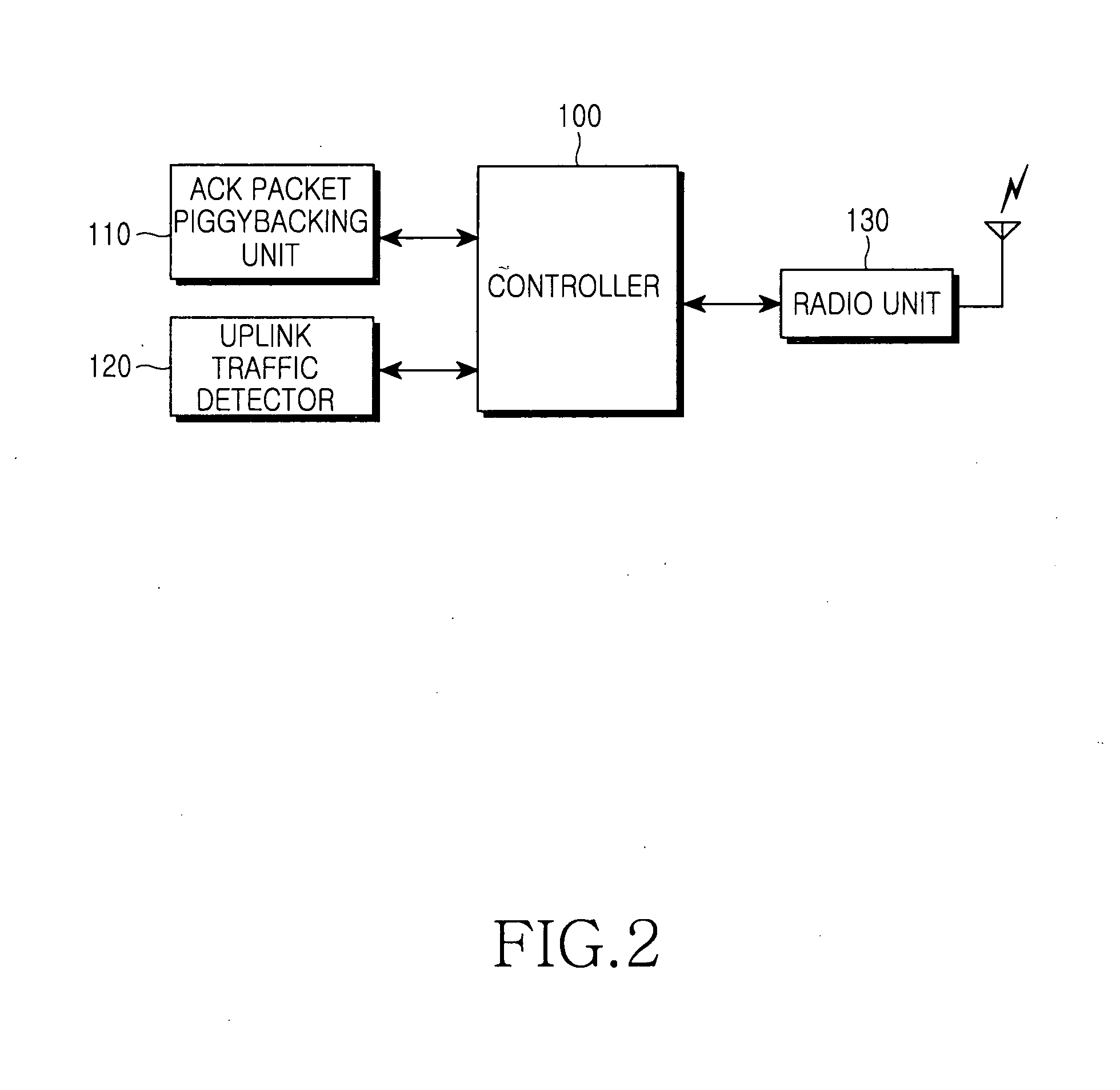 Method and terminal and system for improving transmission rate by using ACK piggybacking of TCP in asynchronous wireless network environment