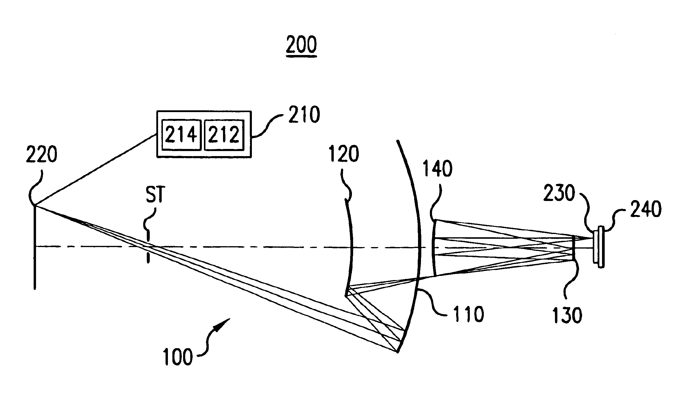 Reflection type projection optical system, exposure apparatus and device fabrication method using the same