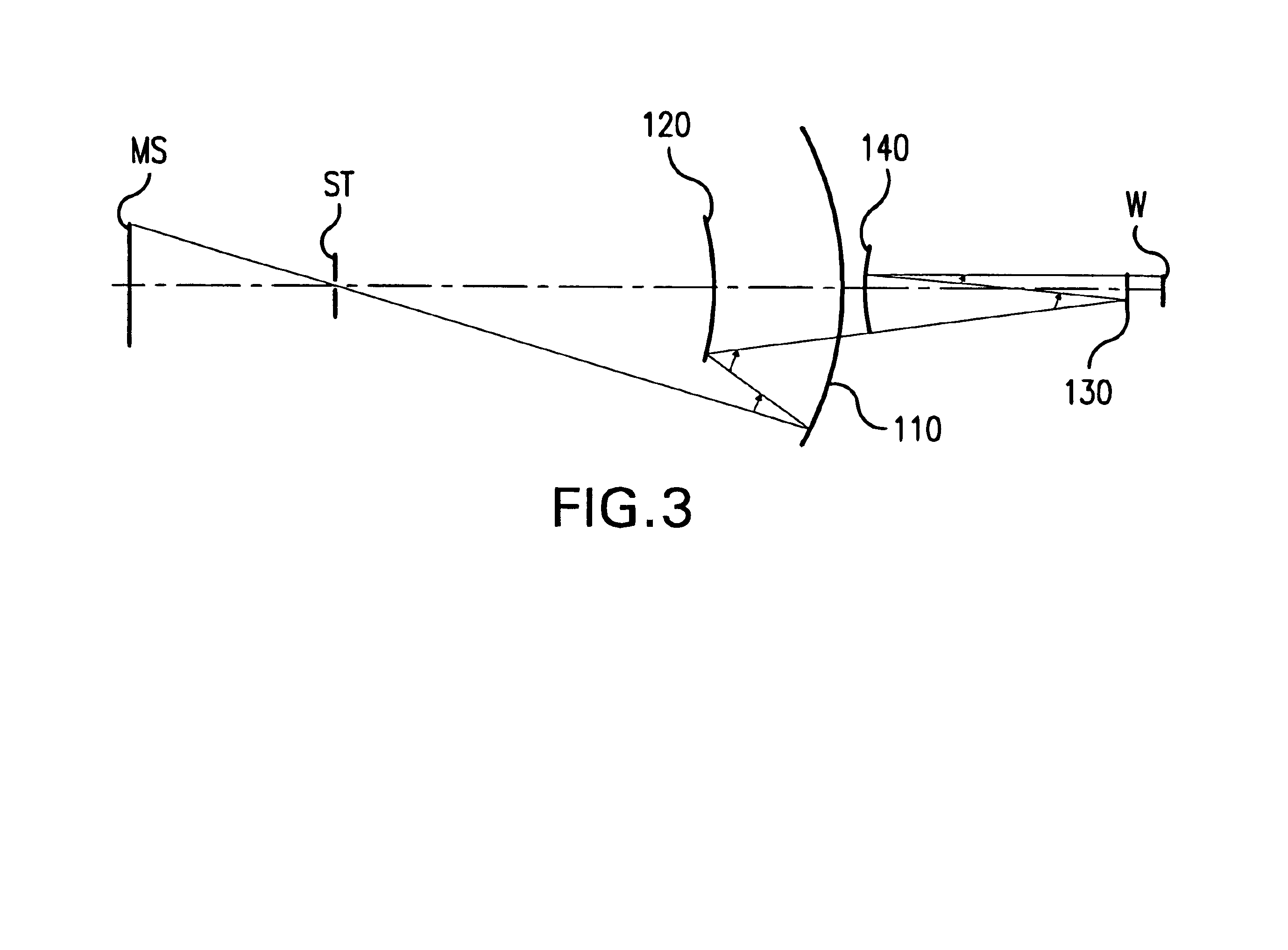 Reflection type projection optical system, exposure apparatus and device fabrication method using the same