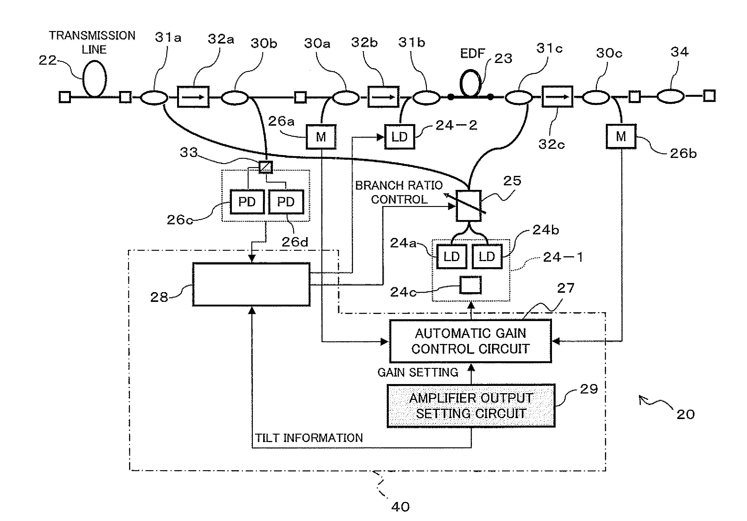 Optical amplifier, optical amplification repeater and pump light supply control method