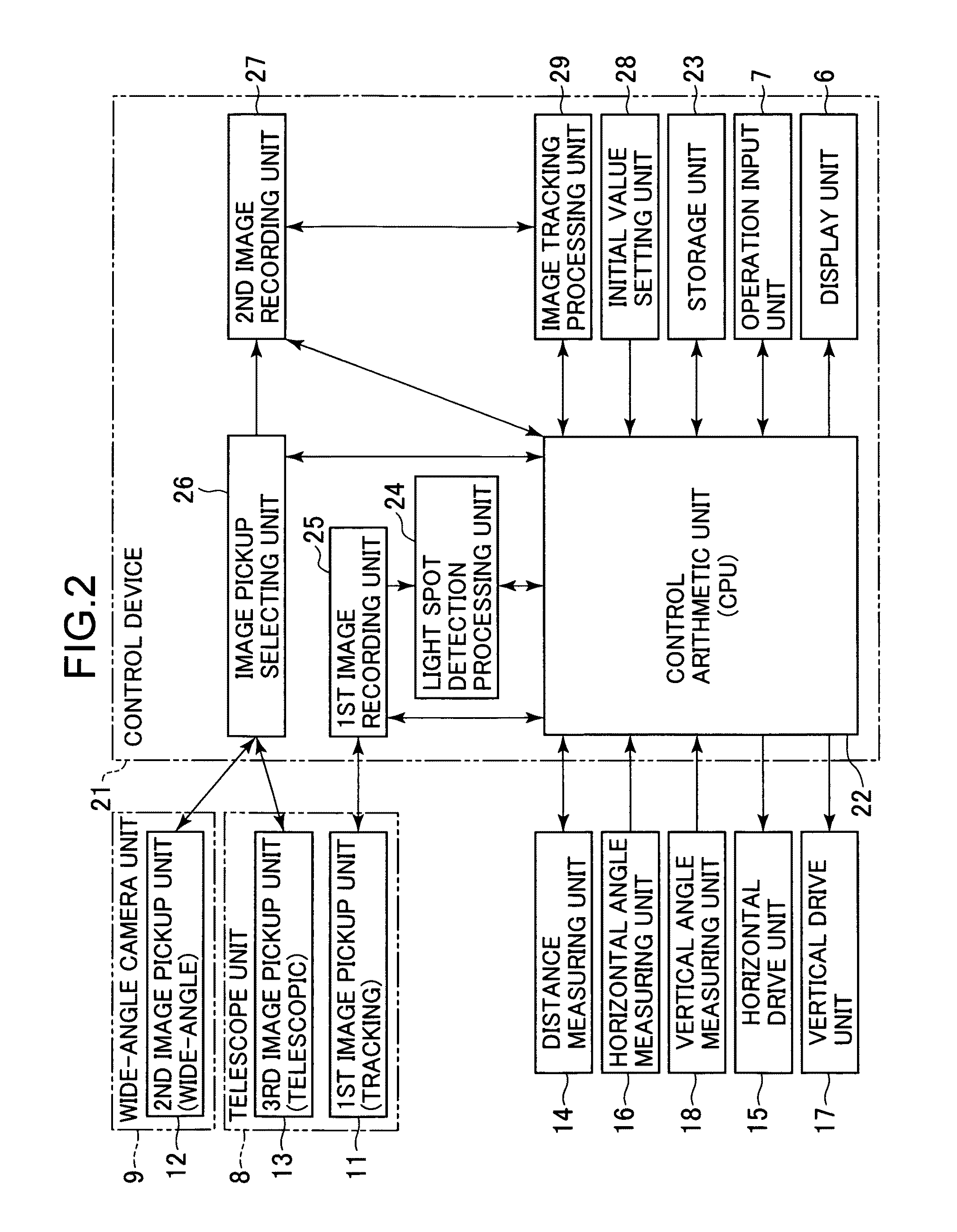 Automatic tracking method and surveying device