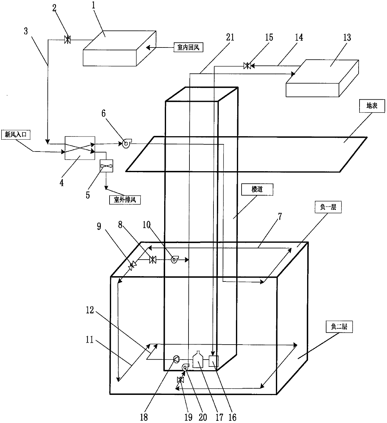 Fresh air precooling auxiliary system for relieving hot-stack effect of soil source heat pump