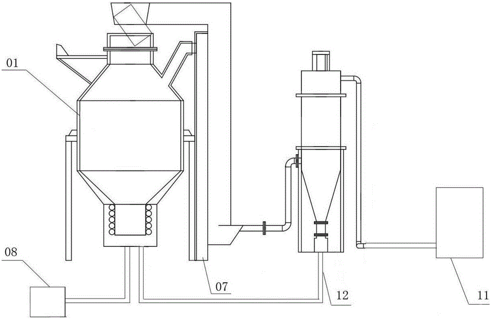 Method for treating solid waste through incineration