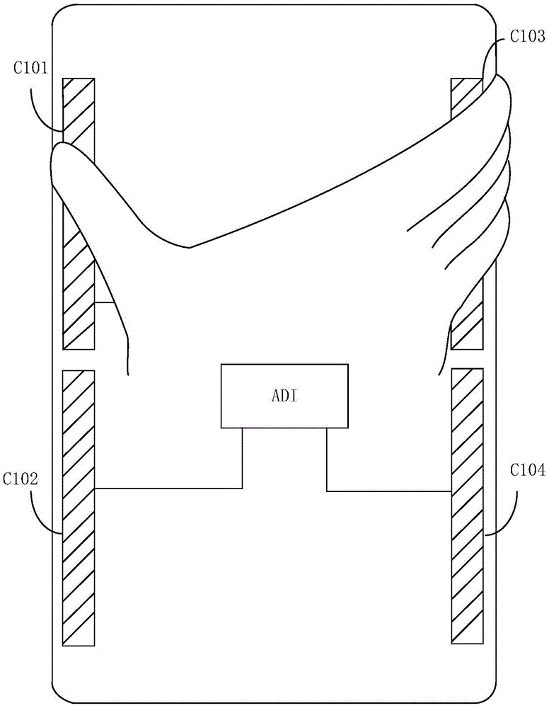 Single-hand control method and device of user interface and terminal device