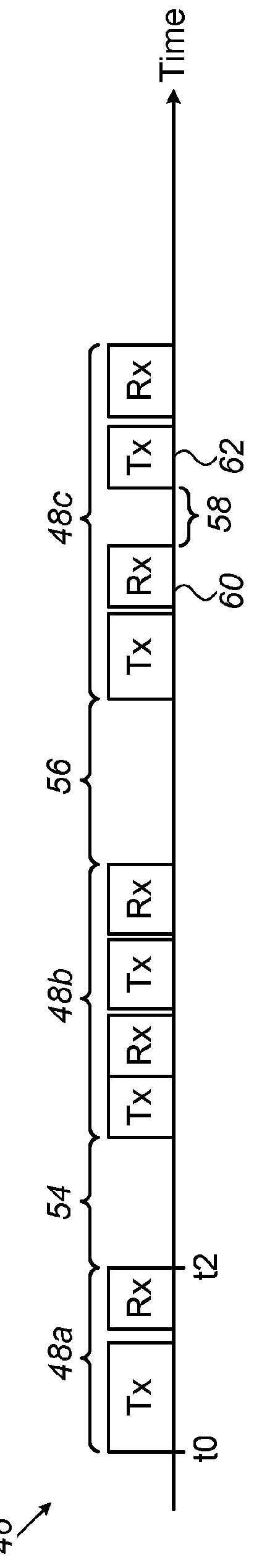 System and method for generating data sets for learning to identify user actions