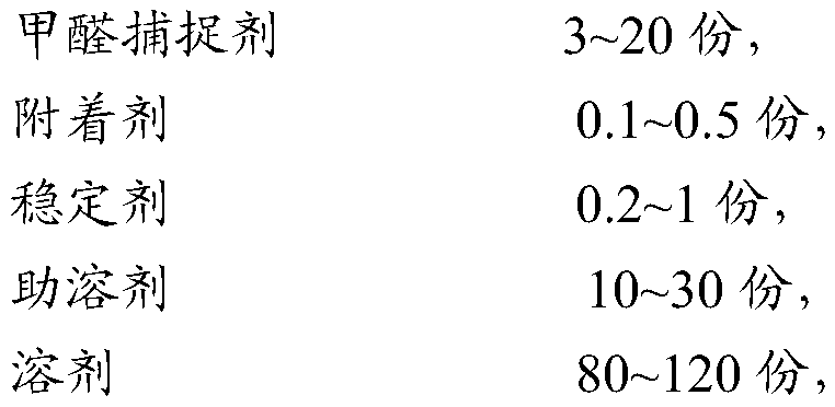 Formaldehyde removing composition and formaldehyde removing method