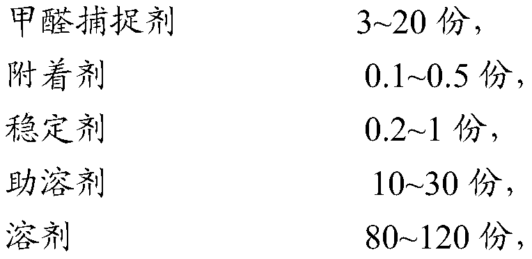Formaldehyde removing composition and formaldehyde removing method