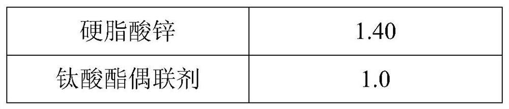 A kind of solid composite for lubricating flame retardant system and its preparation and application method