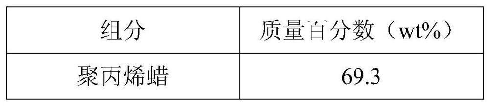 A kind of solid composite for lubricating flame retardant system and its preparation and application method