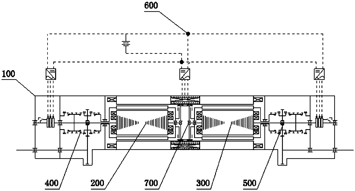 Dual mechanical port driving device for electric automobile