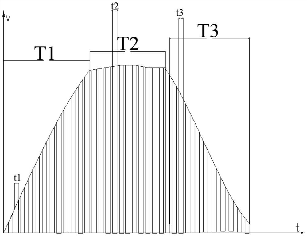 Power control method of electromagnetic heating device and cooking device