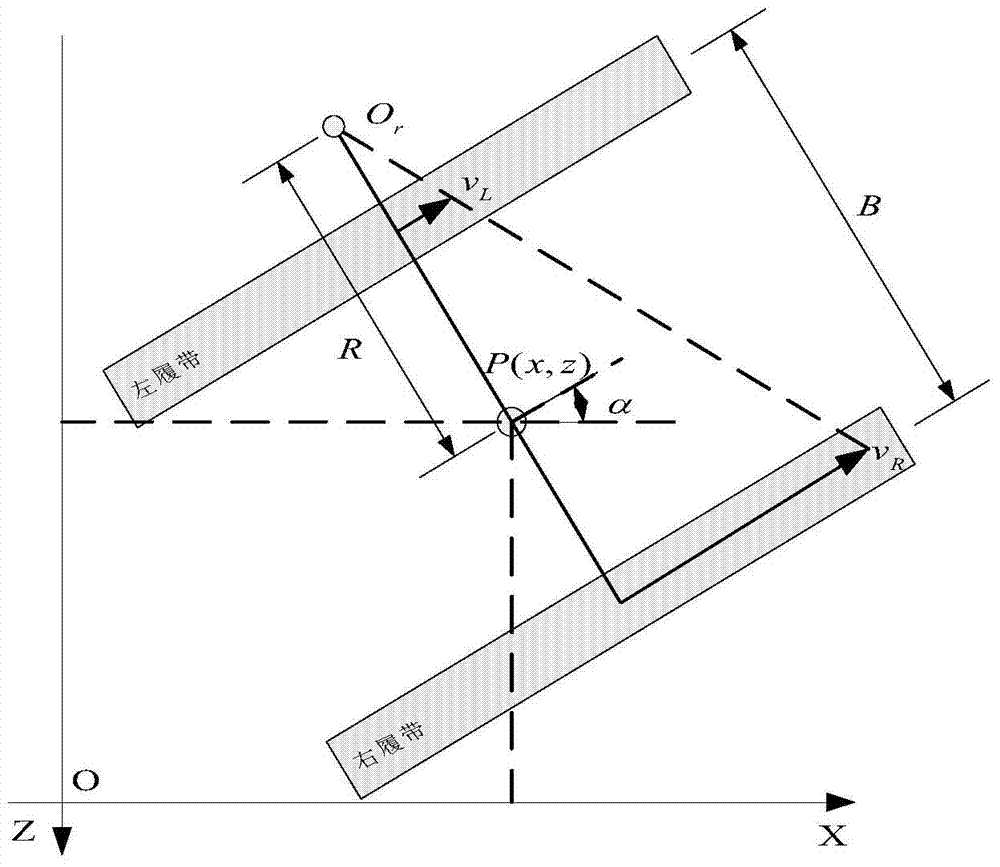 A new method for crane hoisting action planning