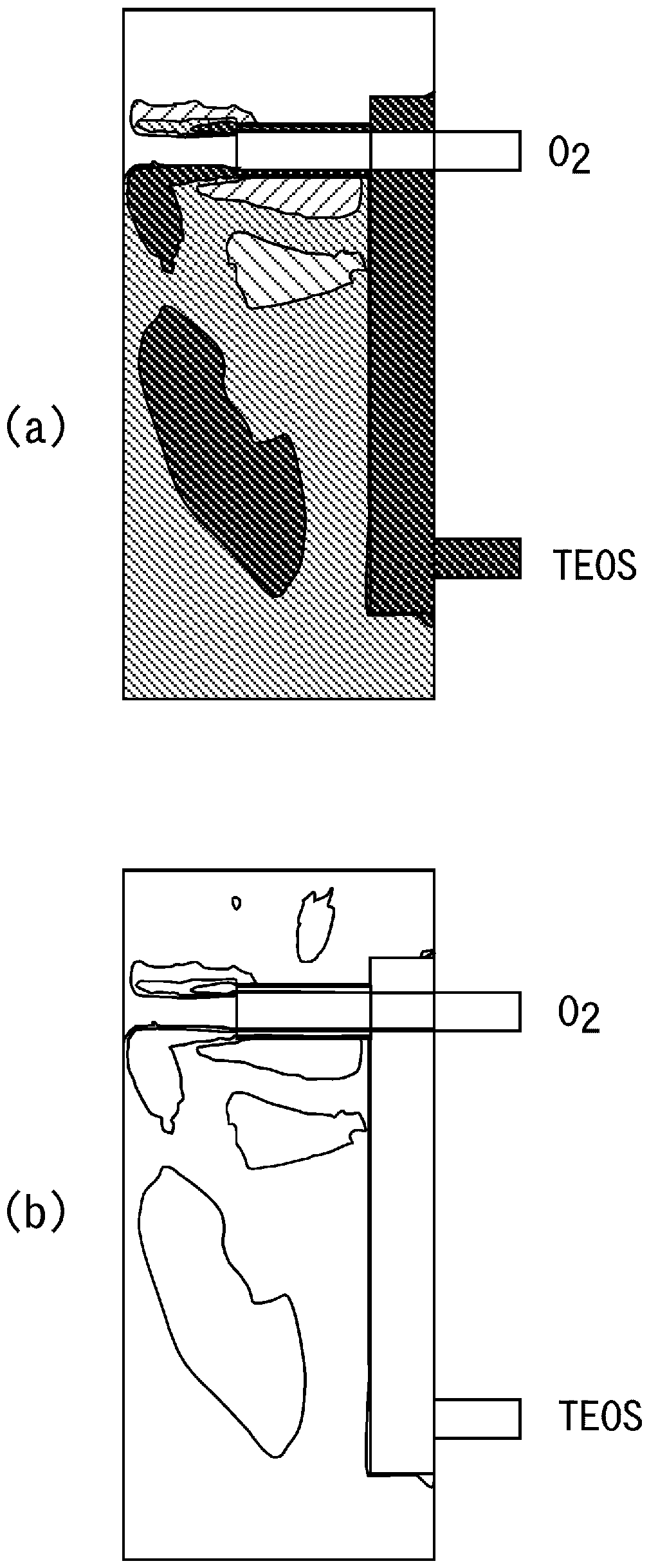 Mixer, Vacuum Treatment Unit