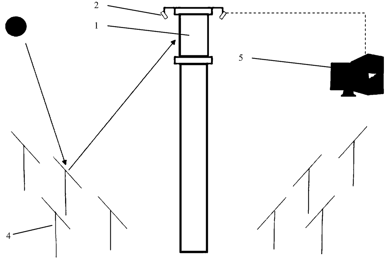 Column type molten salt heat absorber device and starting method thereof