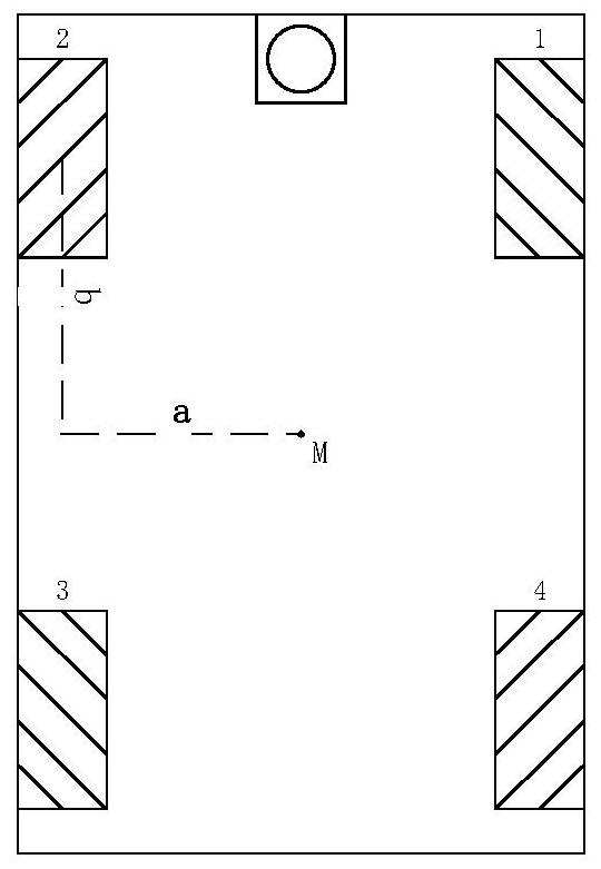 Method of backward navigation in the channel of omnidirectional mobile robot