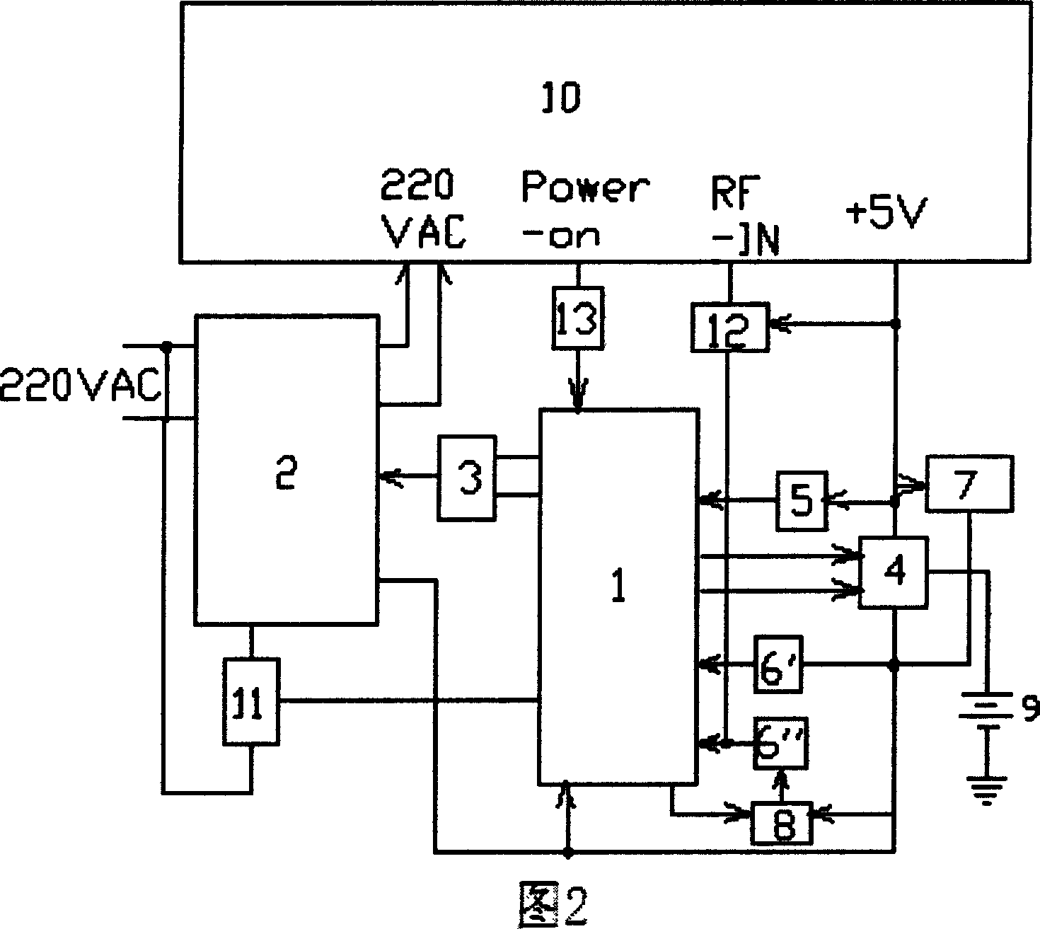 Activation based zero power consumption standby power control device