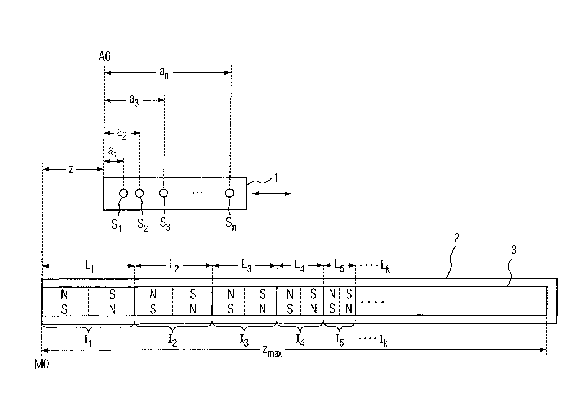 Measuring element with a track for determining a position and corresponding measuring method