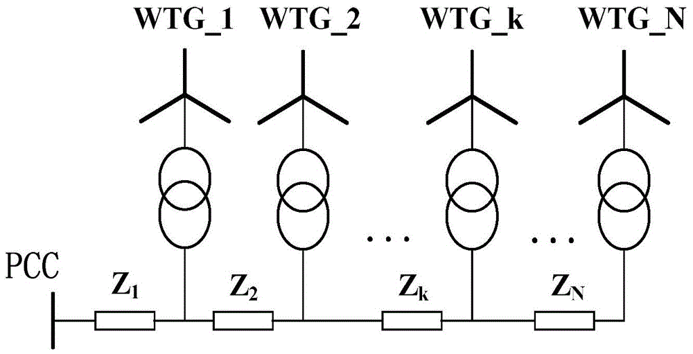 Dynamic equivalent modeling method of doubly-fed wind farm suitable for analysis of active power characteristics