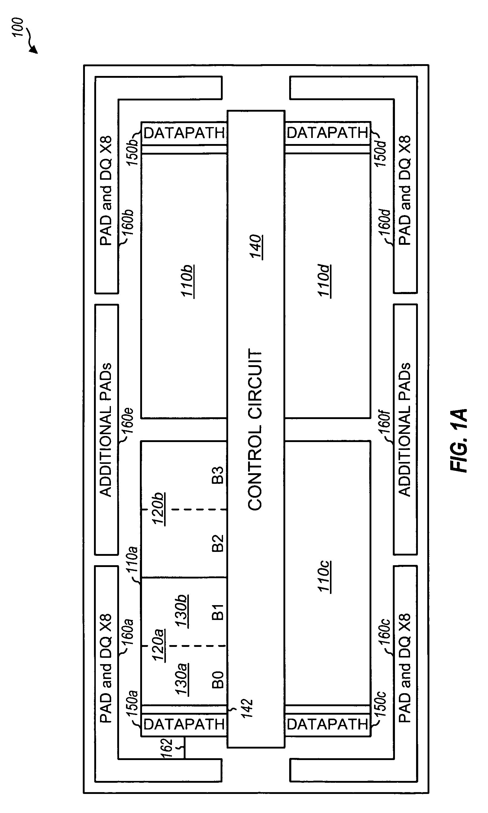Data input and output circuits for multi-data rate operation