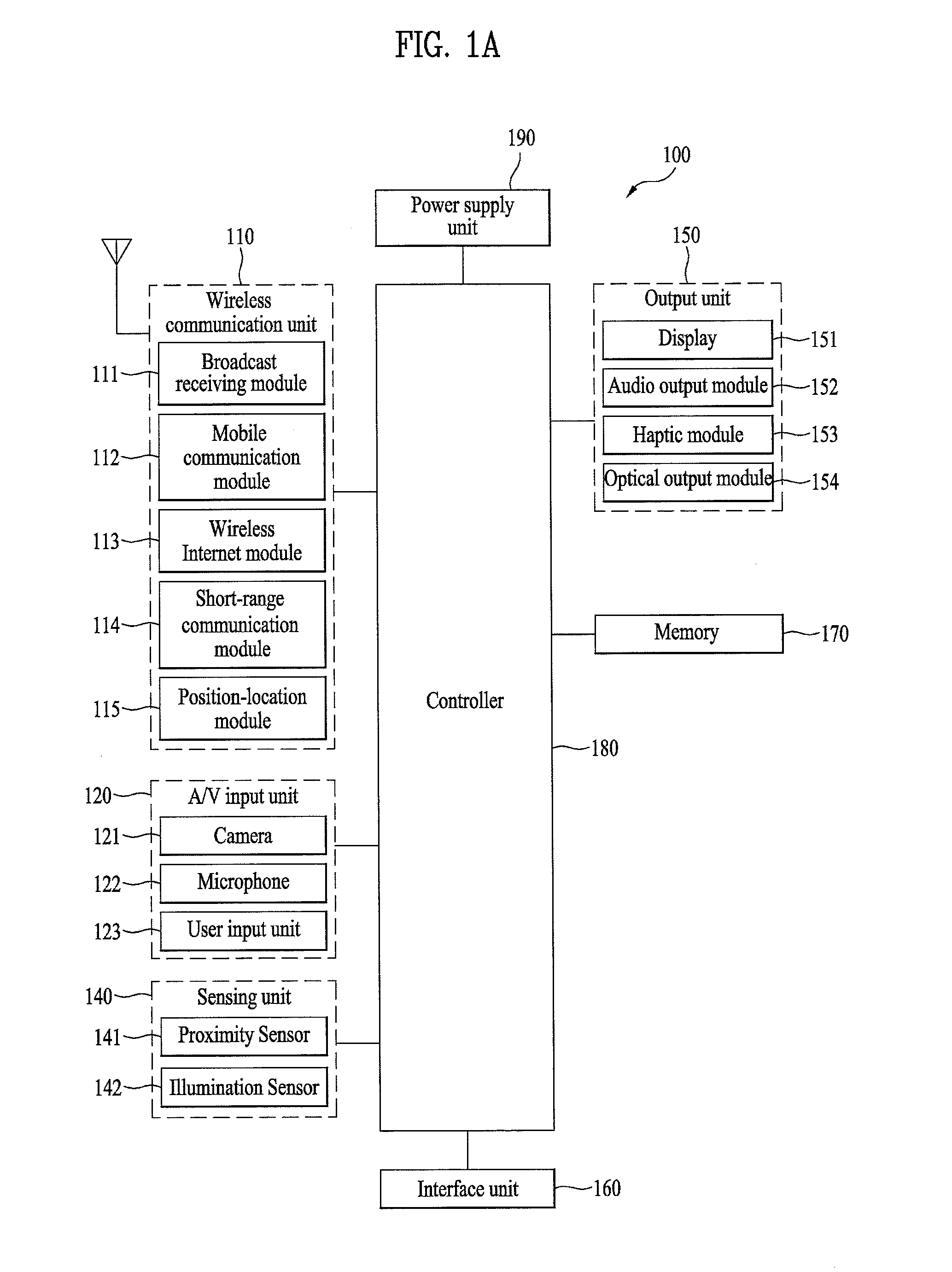 Mobile terminal and method of controlling therefor