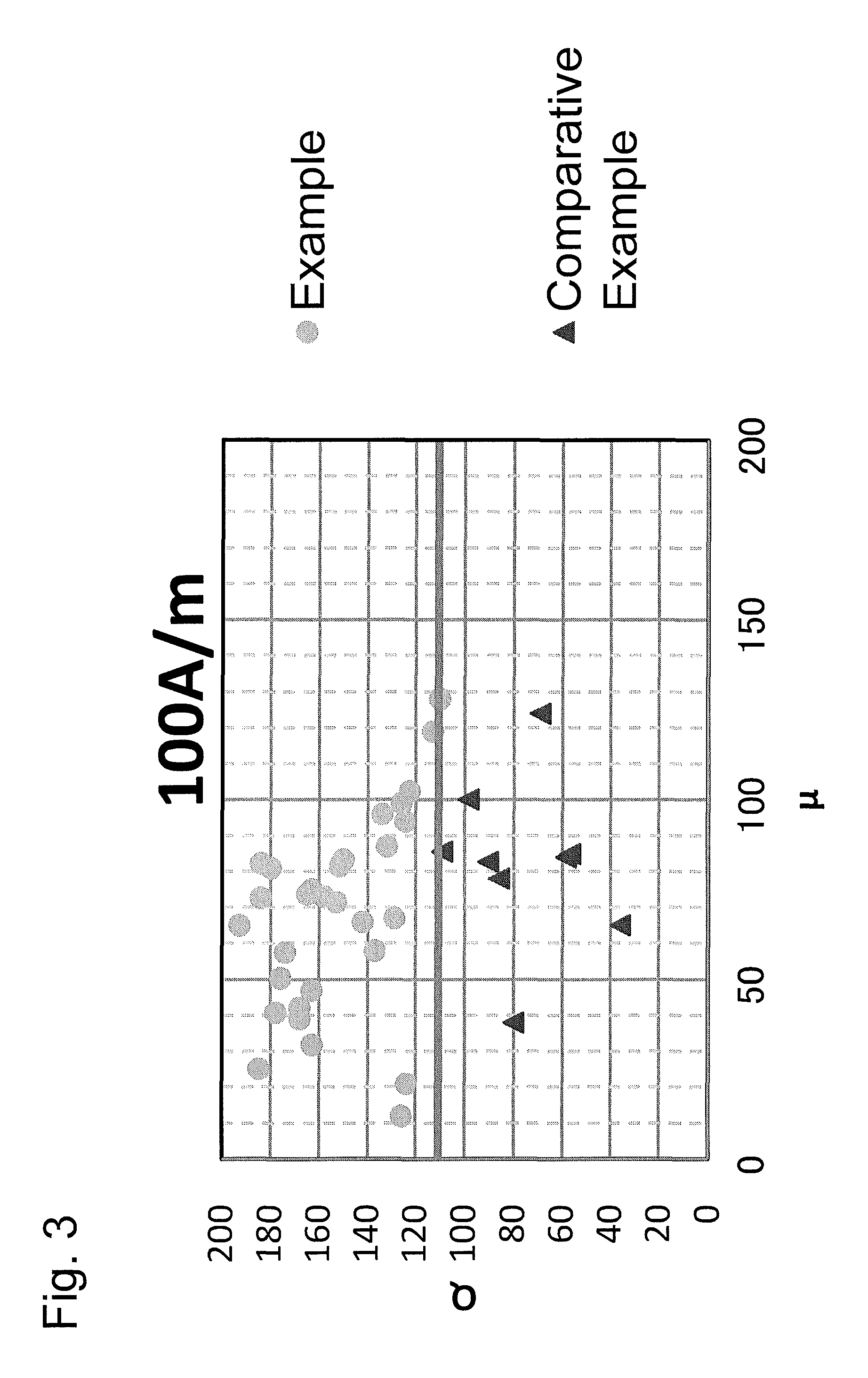 Ferrite composition and electronic component