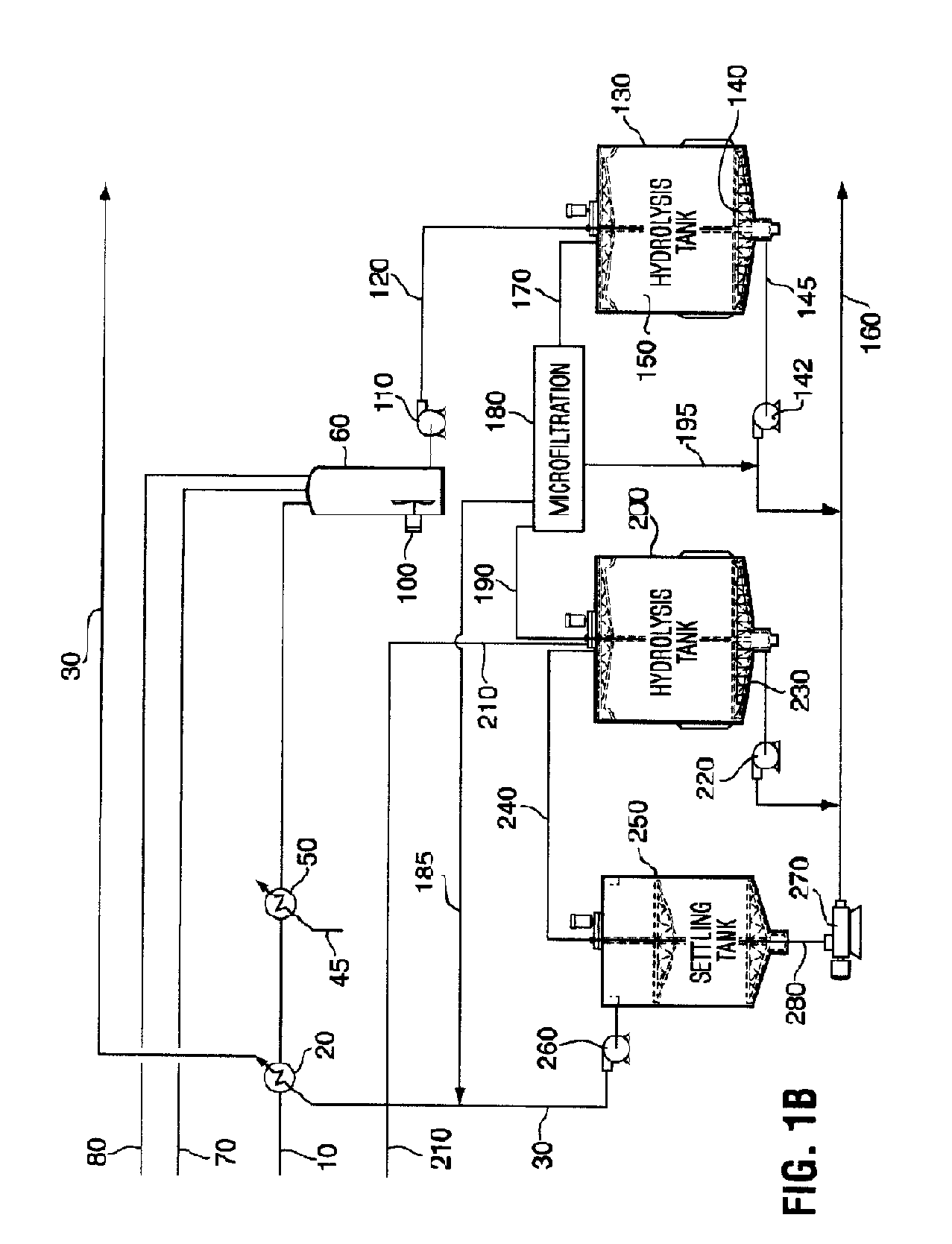 Enzyme compositions for the improved enzymatic hydrolysis of cellulose and methods of using same