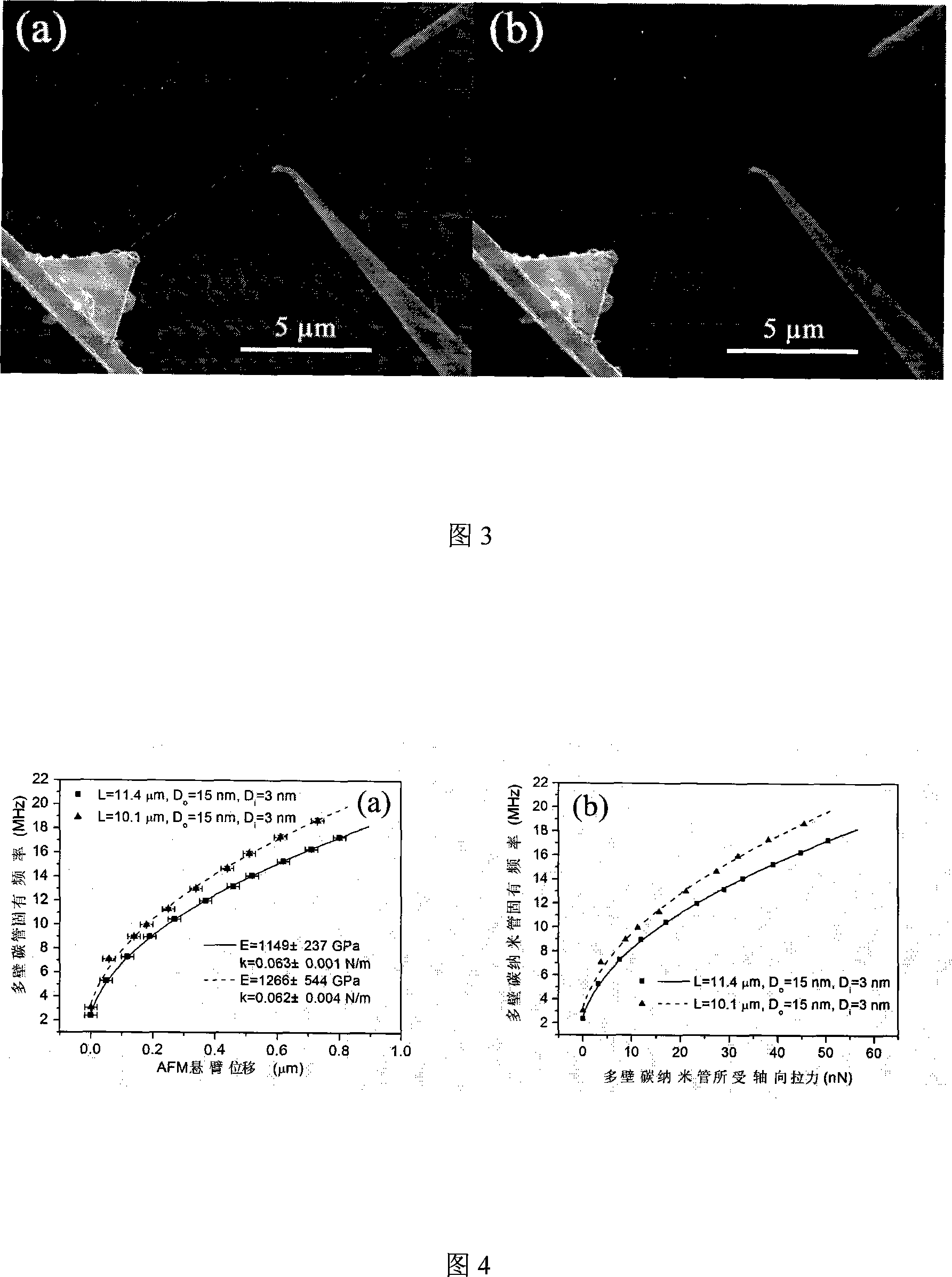Method for accurately measuring micro-force and measuring micro-cantilever force constant