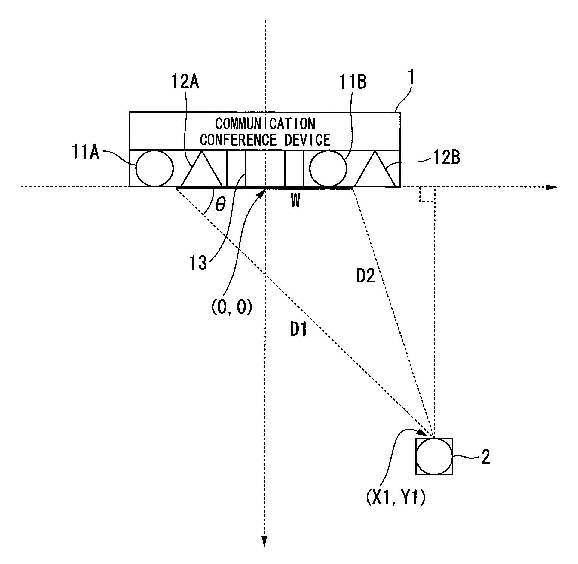 Audio transmission system and communication conference device