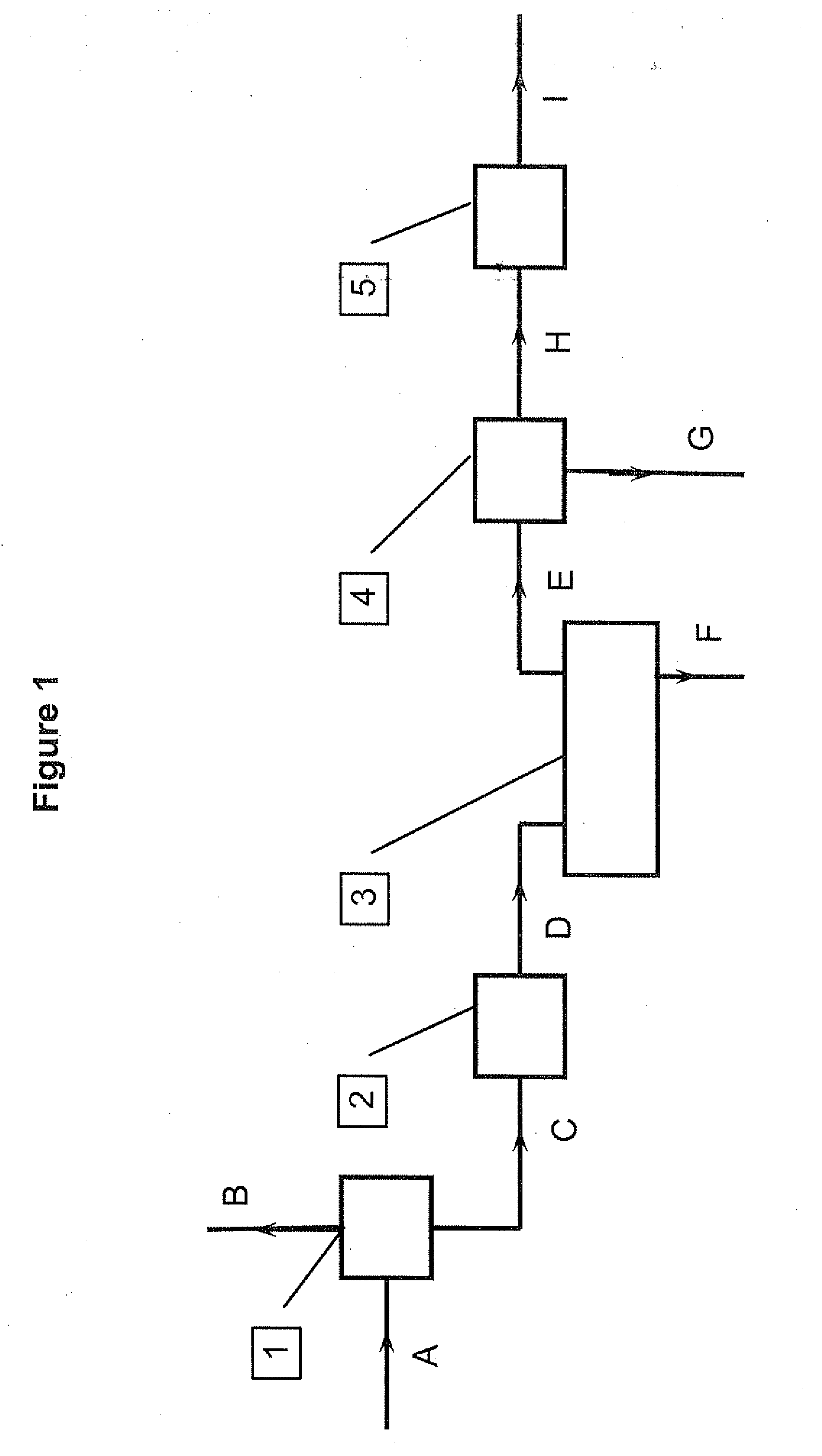 Separation improvement in a method of producing alkyl esters from vegetable or animal oil and an aliphatic monoalcohol