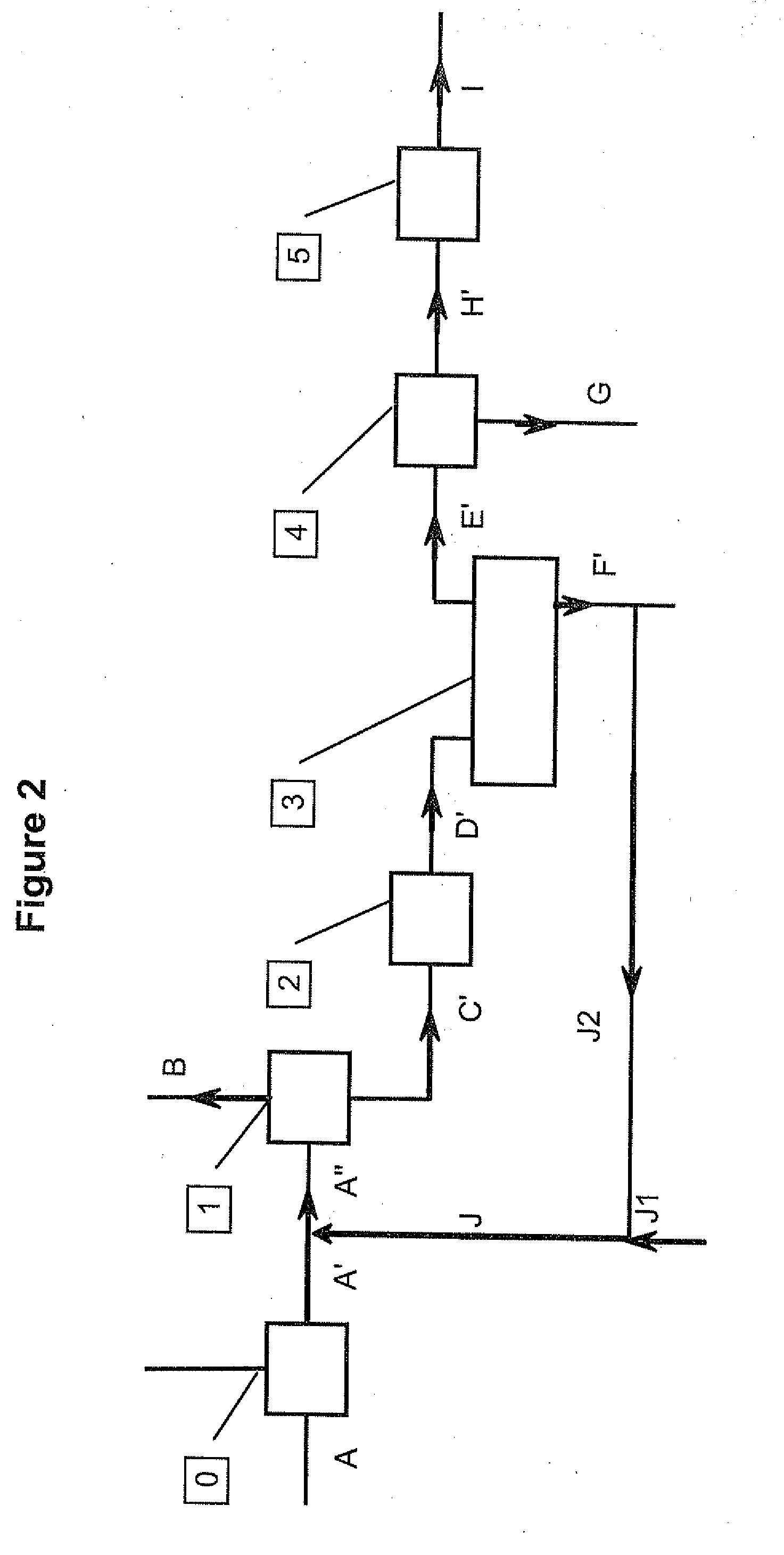 Separation improvement in a method of producing alkyl esters from vegetable or animal oil and an aliphatic monoalcohol