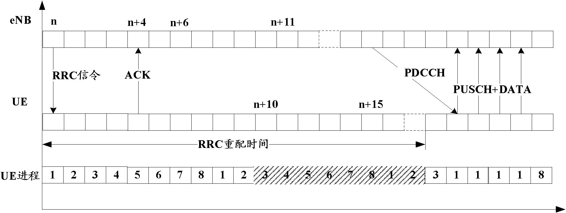 Method and device for determining HARQ (Hybrid Automatic Repeat request) mode