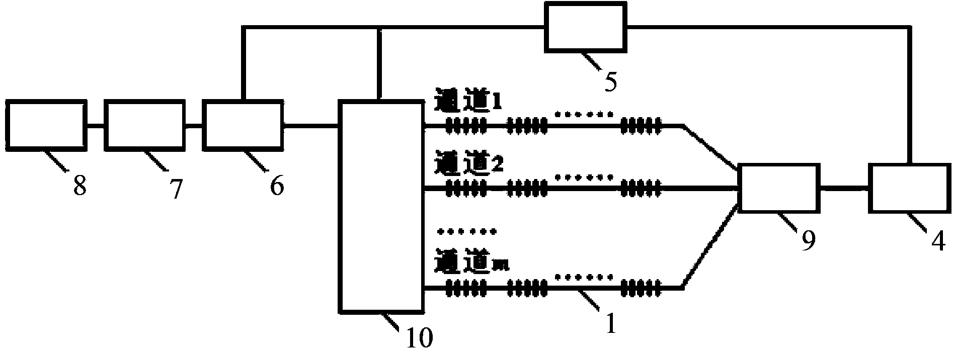 Chlorine ion concentration sensor and measurement system thereof