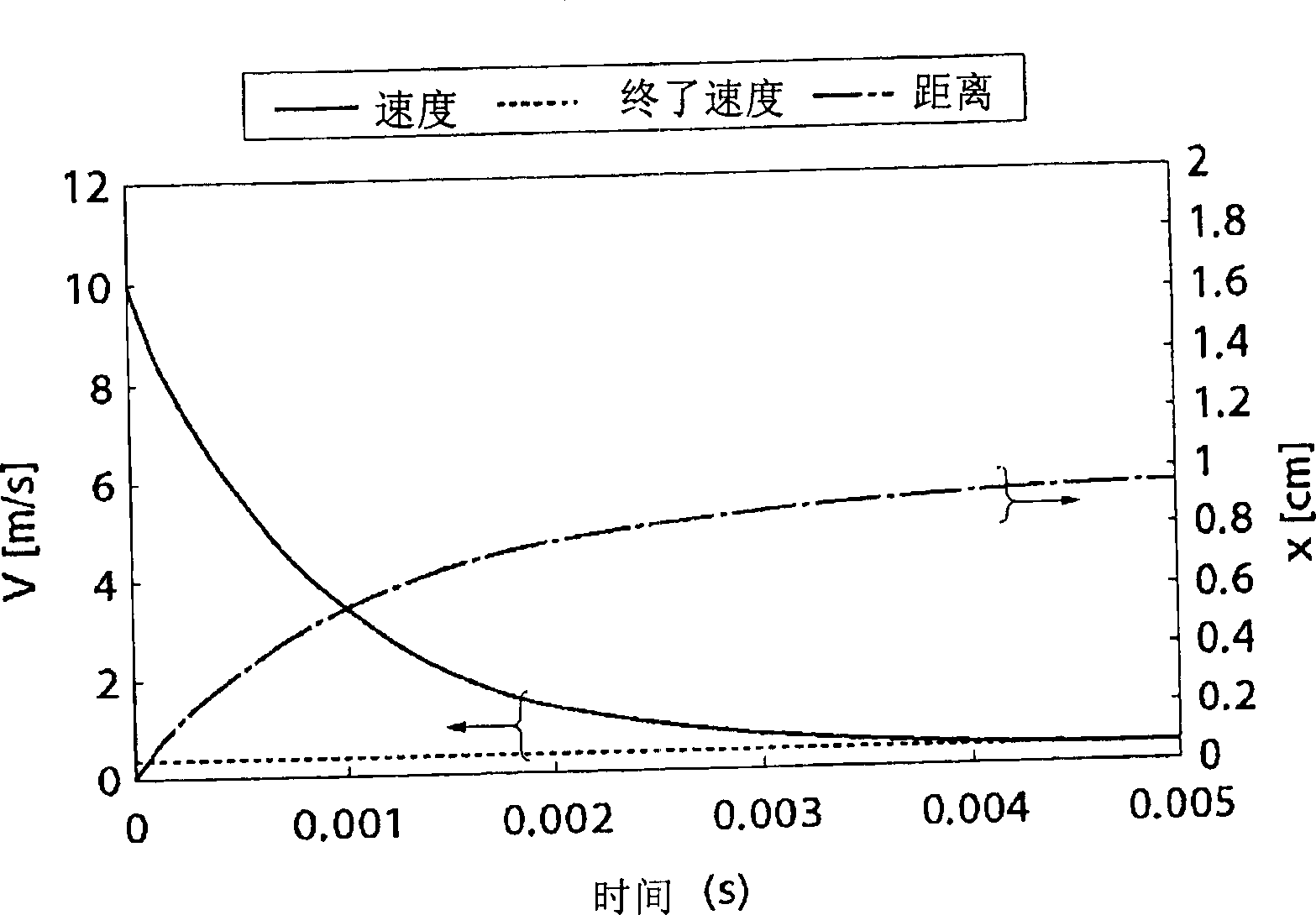 Substrate transfer mechanism and subtrate transfer apparatus, particle removal method, program, and storage medium