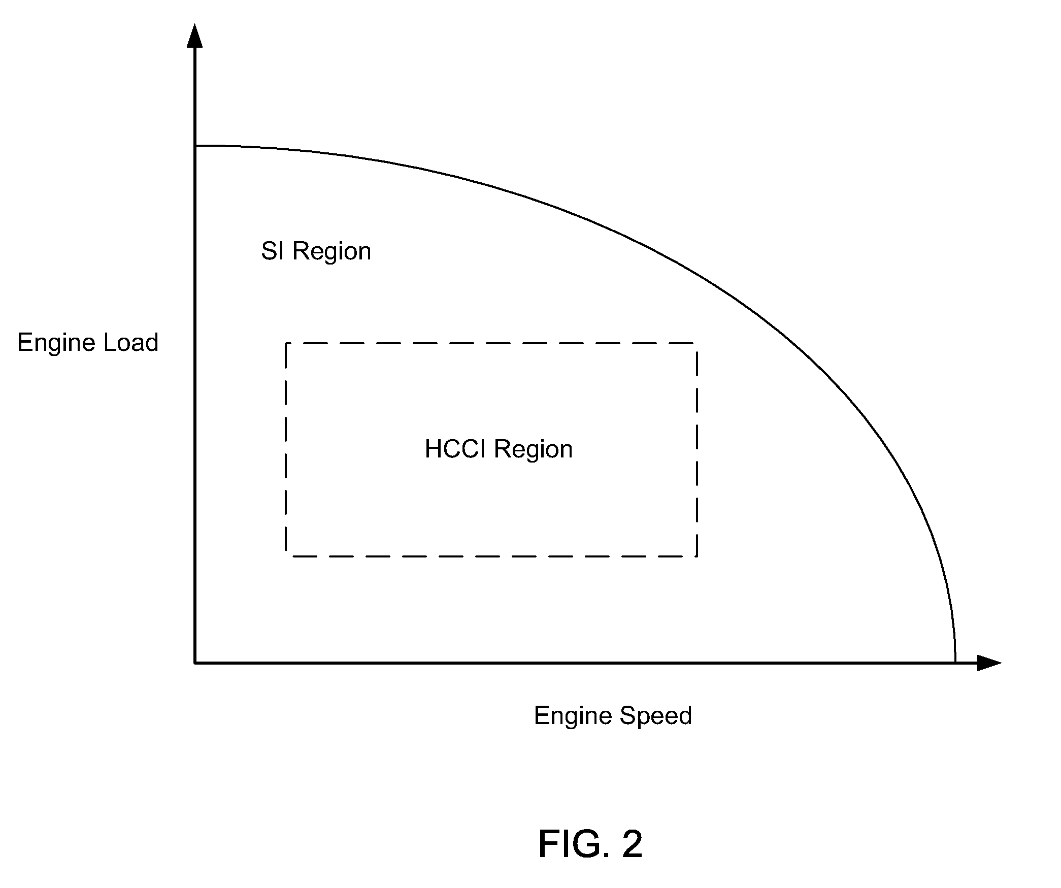 Approach for Facilitating Engine Mode Transitions