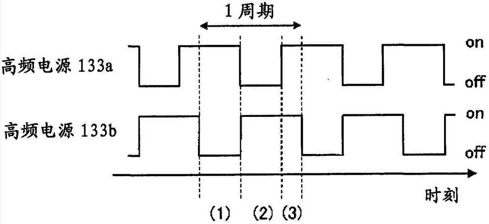 High-frequency power supply device, plasma processing device and method for producing thin film