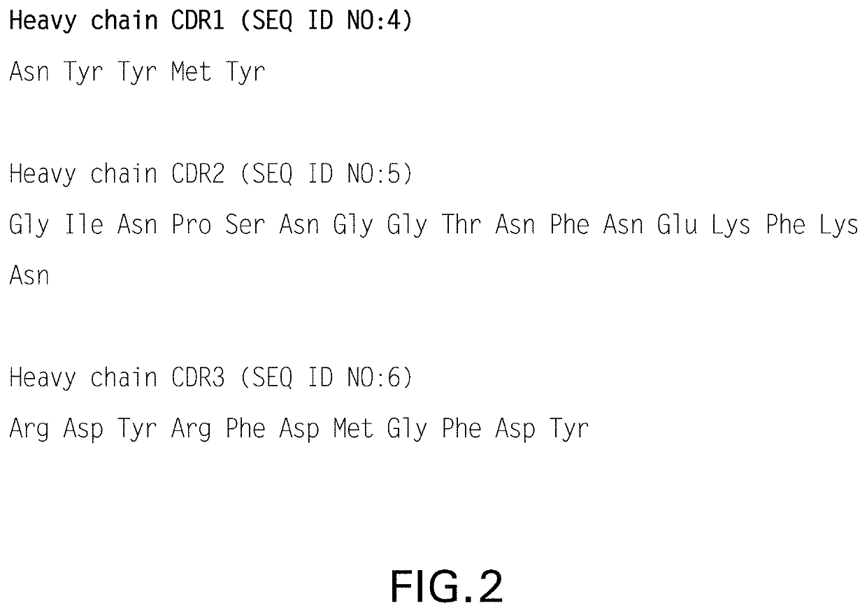 Crystals of anti-human PD-1 monoclonal antibodies