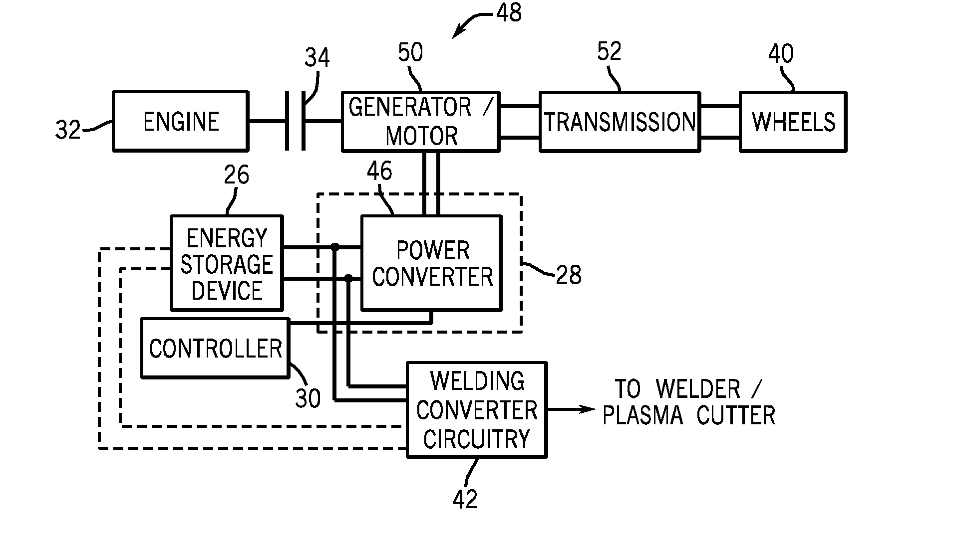 Welding systems powered by hybrid vehicles