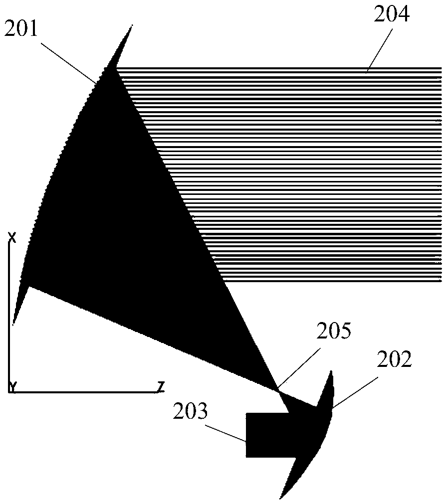 Confocal dual paraboloid antenna