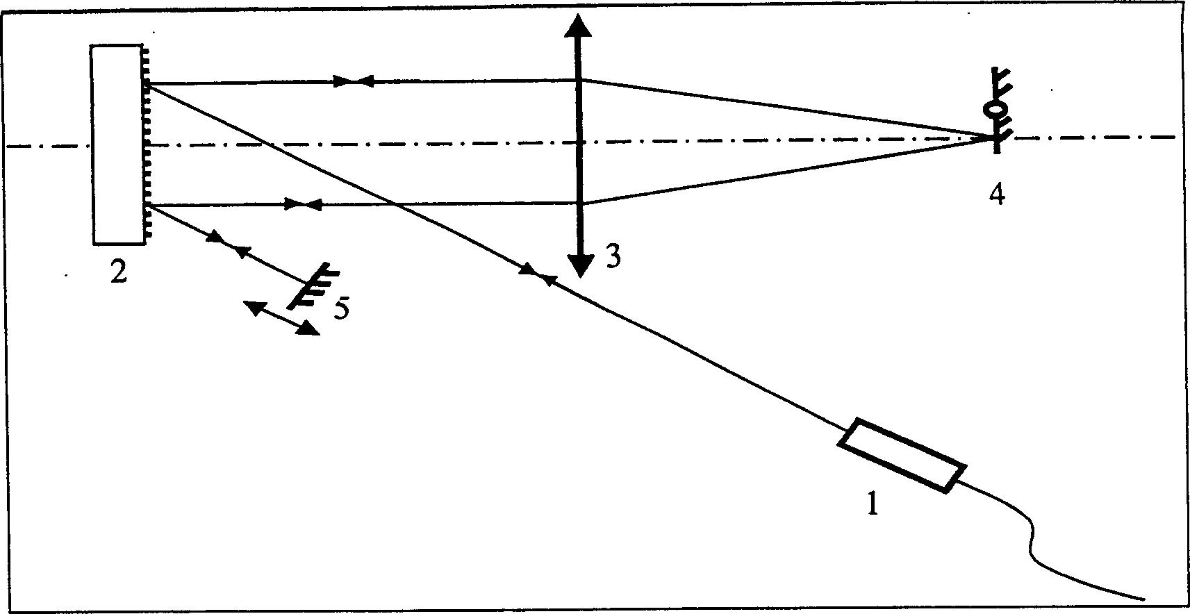 Optical interference chromatographic imaging system with adaptive optical path regulator