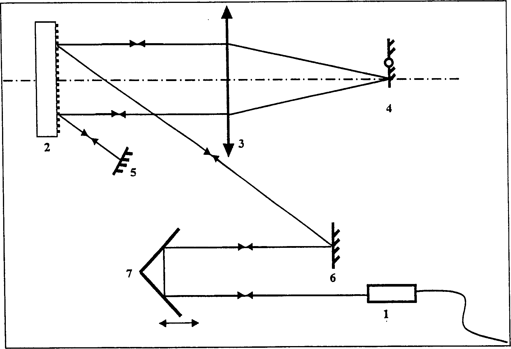 Optical interference chromatographic imaging system with adaptive optical path regulator