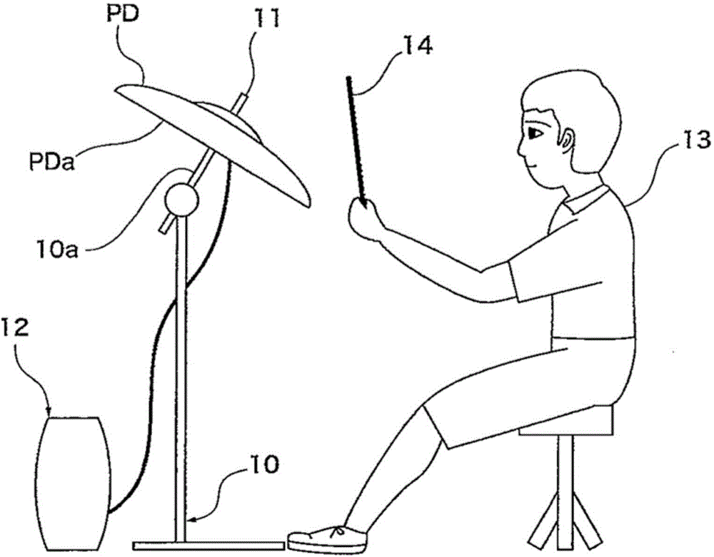 Beating plate used for beating