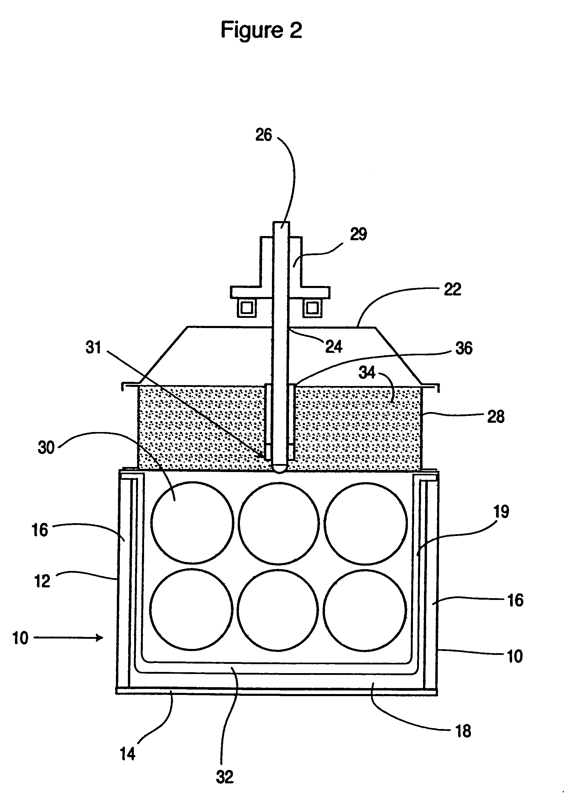 Methods for melting of materials to be treated