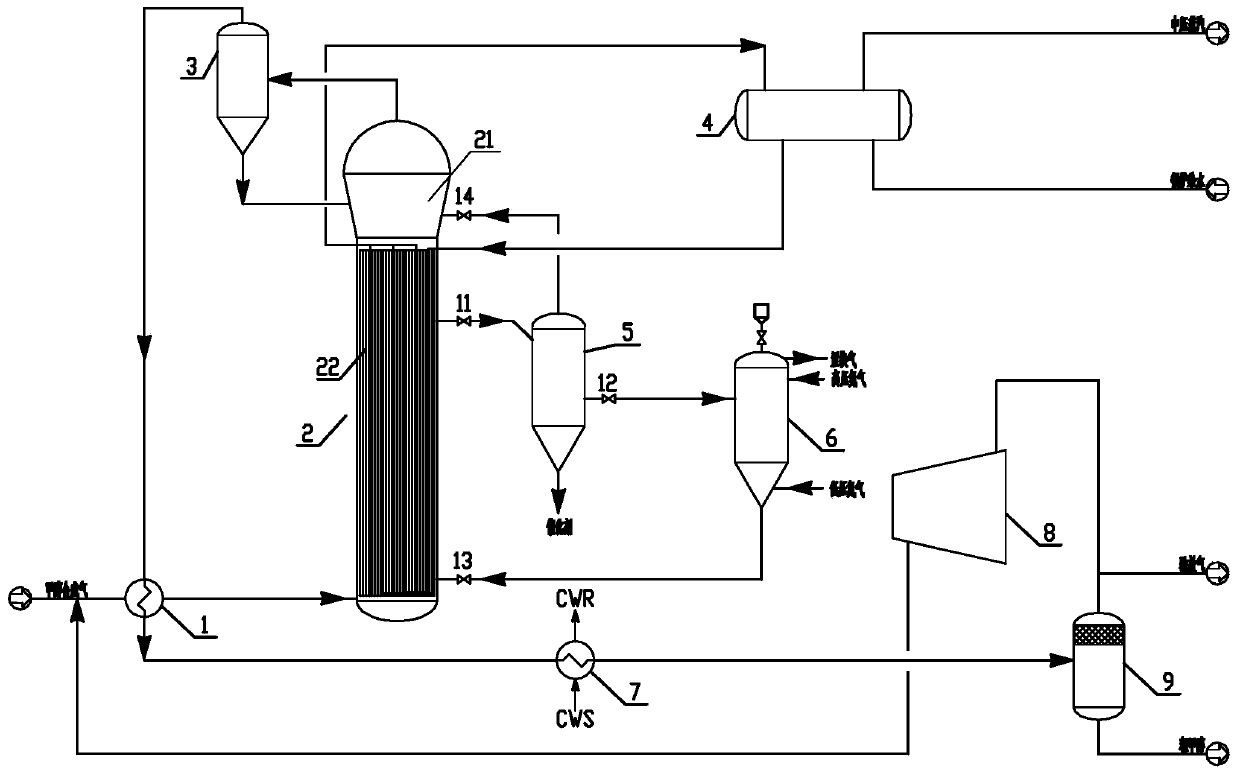 A slurry bed methanol synthesis process
