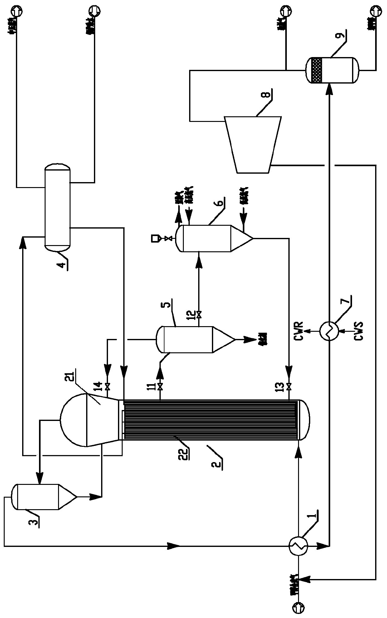 A slurry bed methanol synthesis process