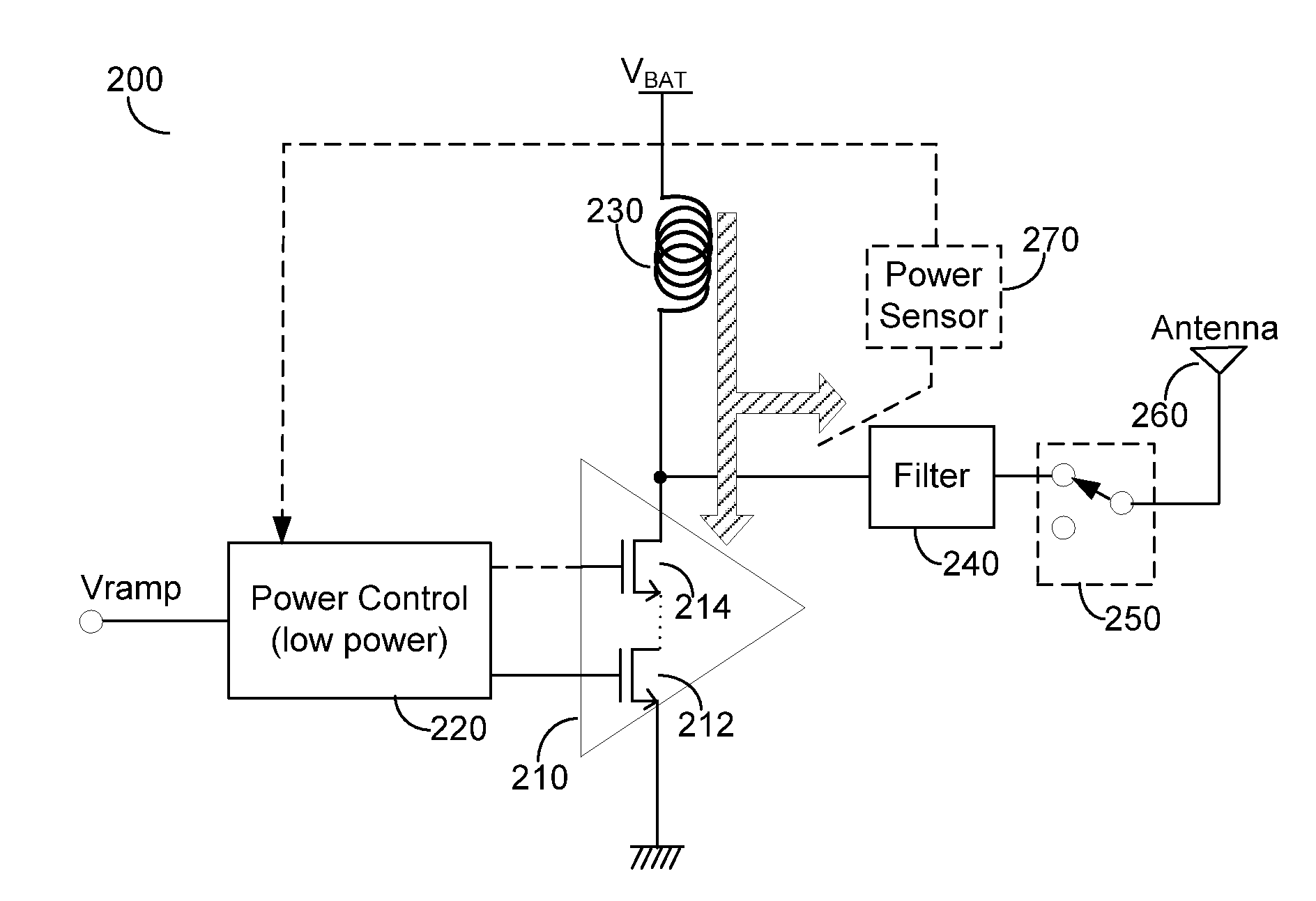 Gate-Based Output Power Level Control Power Amplifier