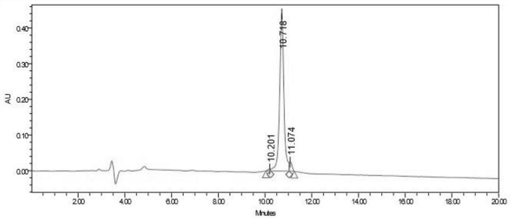 Targeting fibroblast activation protein probe, preparation method and application thereof in the preparation of PET imaging agent