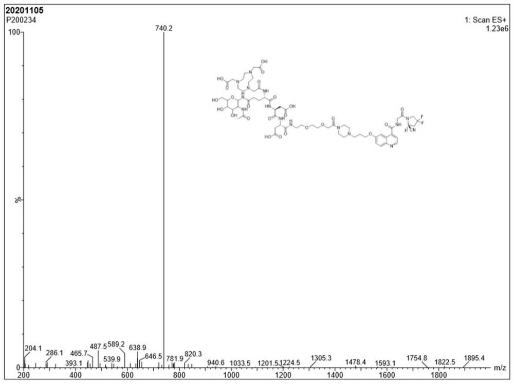 Targeting fibroblast activation protein probe, preparation method and application thereof in the preparation of PET imaging agent