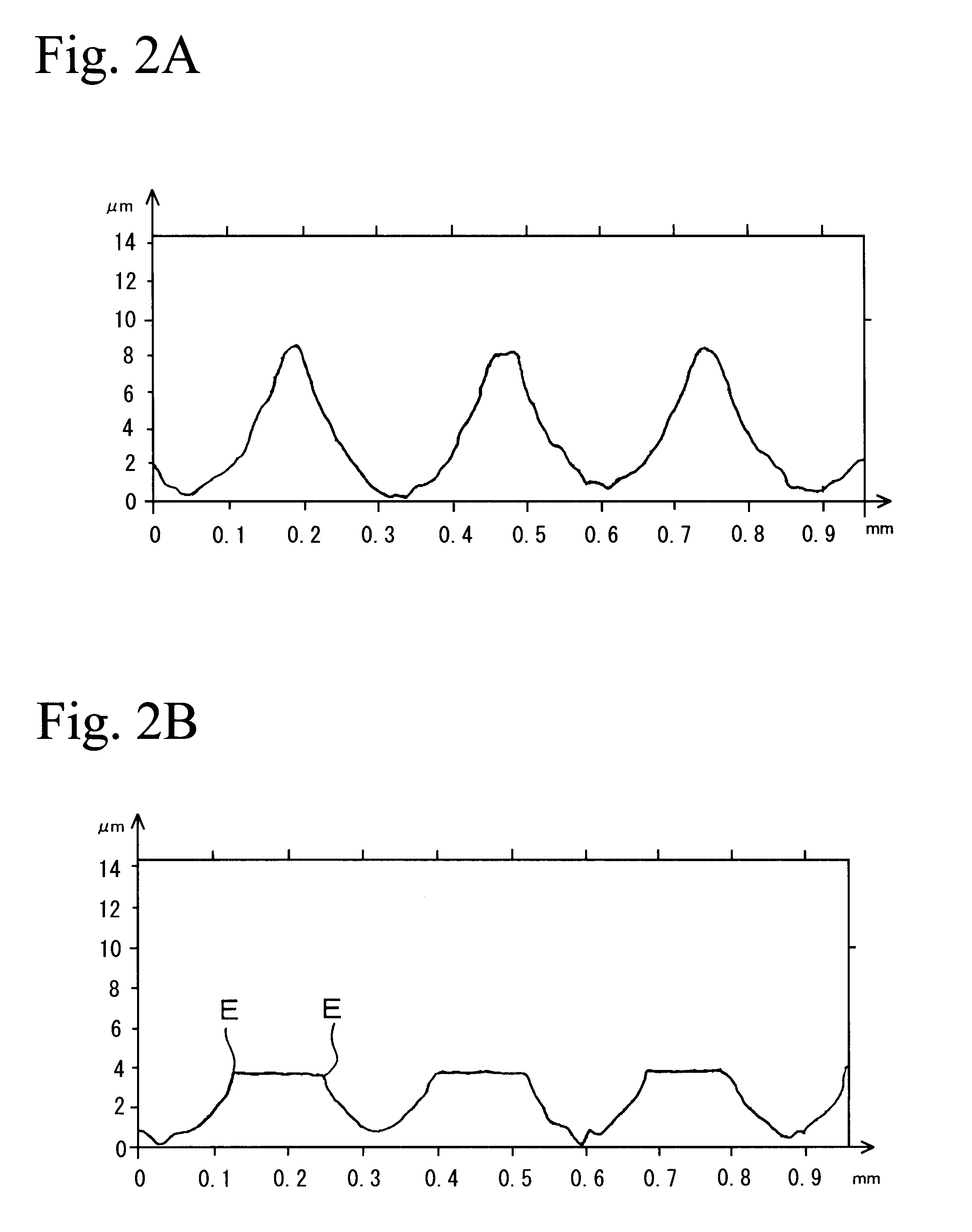 Sliding members and piston for internal combustion engine